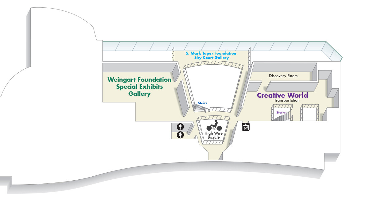 A map of the California Science Center third floor